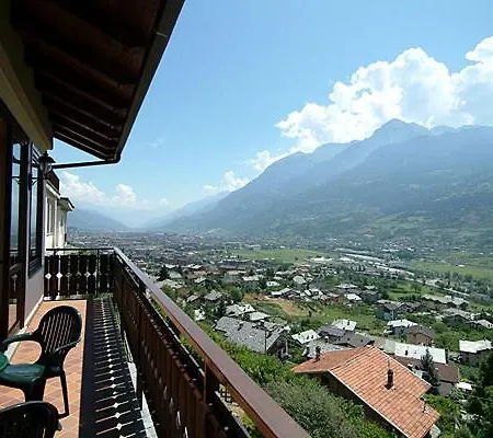 Panoramique