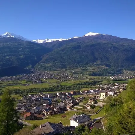 Panoramique